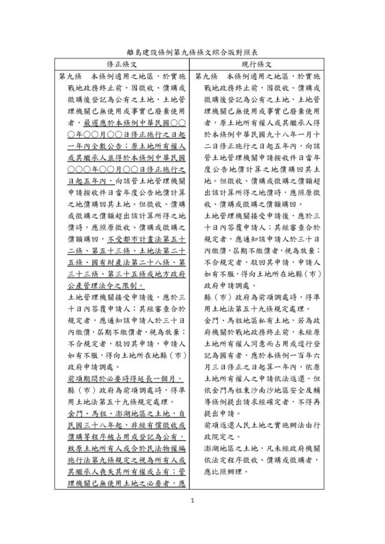 立法委員陳雪生於經濟委員會強力通過「還地於民」法條  照片