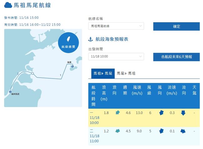 11/17-11/18【金安輪】琅岐航班-全日停航  照片