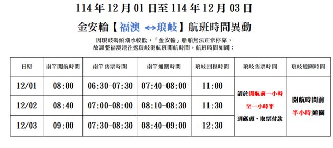 12/01-12/03【金安輪】琅岐航班異動  照片