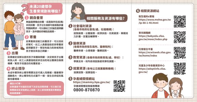 未滿20歲懷孕服務資源手冊及宣導摺頁電子檔  照片