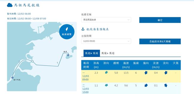 12/03【金安輪】琅岐航班-全日停航  照片