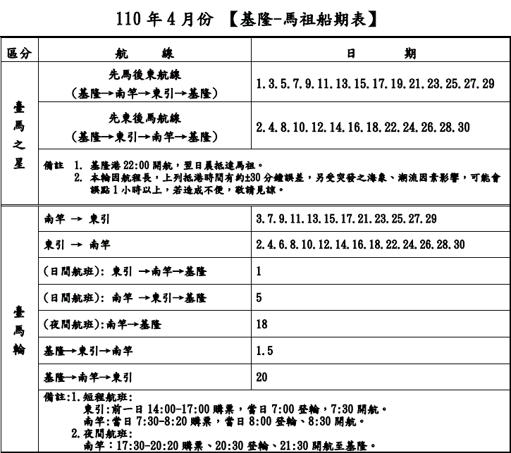 2021 如何到馬祖東引旅遊 馬祖東引必去的景點及推薦美食 馬祖東引一日遊 Lohasmatsu 樂活馬祖