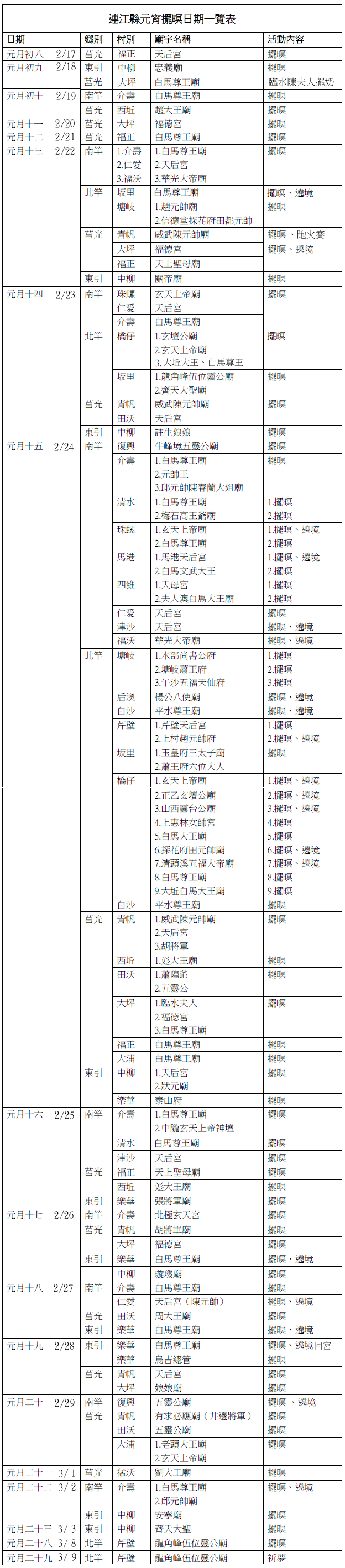 龍年元宵歡迎來擺暝遶境  照片