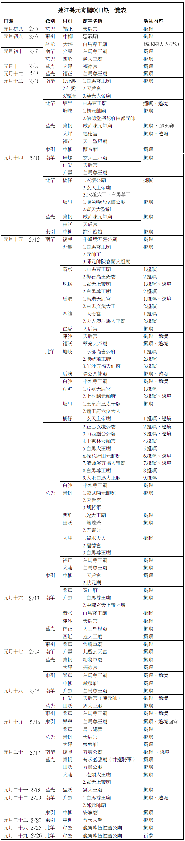 115/2/19來山隴擺暝遶境  照片