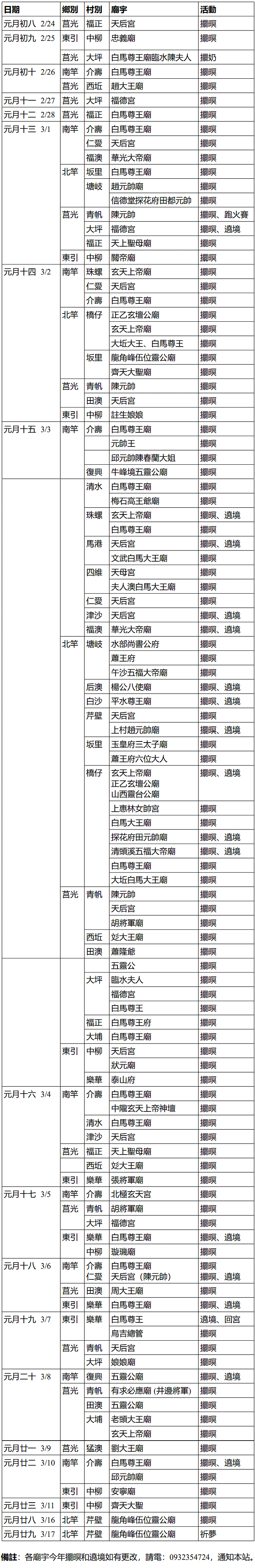 2026 馬祖元宵活動  圖片