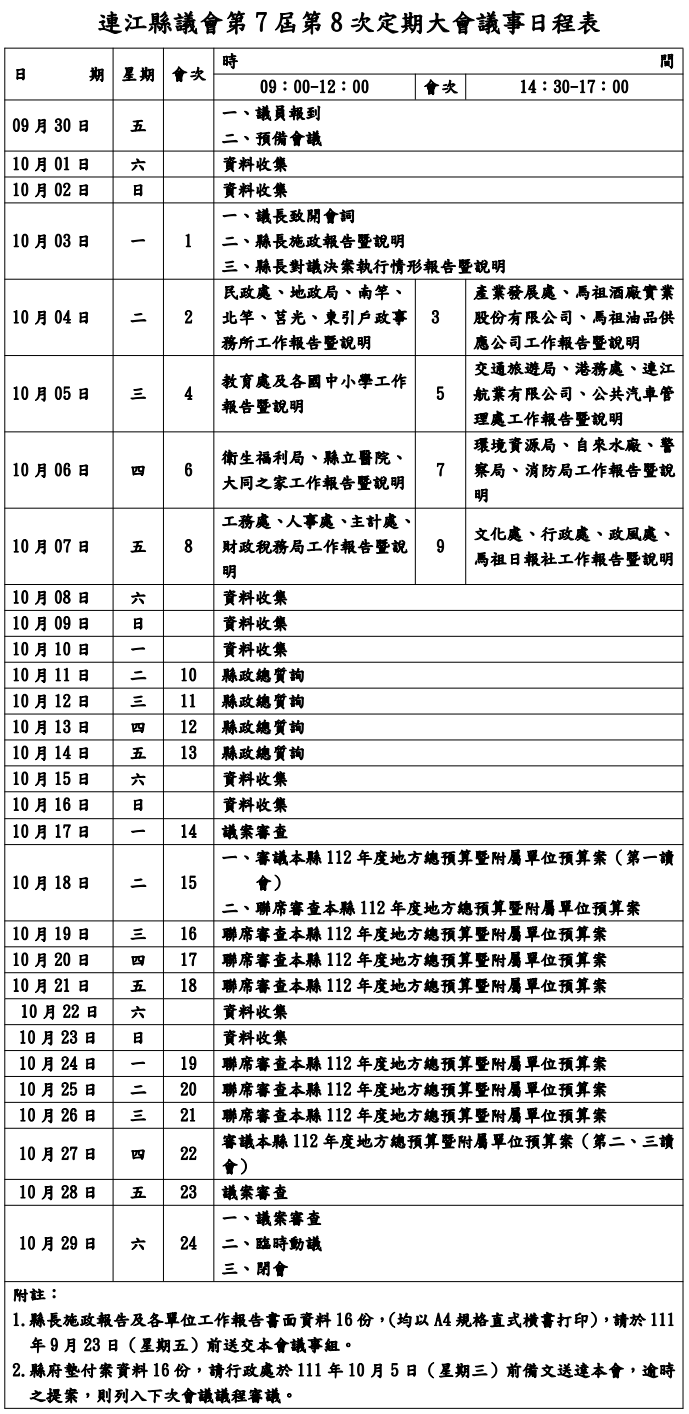 連江縣議會第7屆第8次定期大會議事日程表   照片