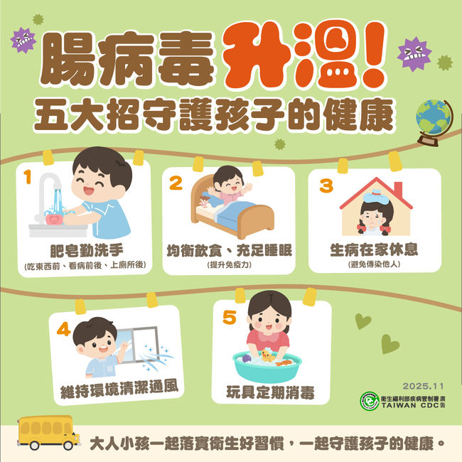 腸病毒宣導 附加圖片