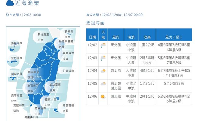 12/03【金安輪】琅岐航班-全日停航  照片