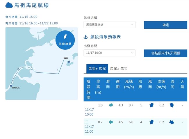 11/17-11/18【金安輪】琅岐航班-全日停航  照片